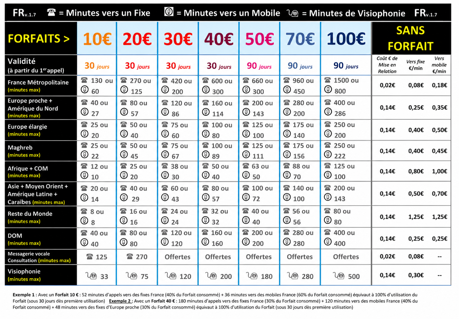 prix cabine telio officiel prison